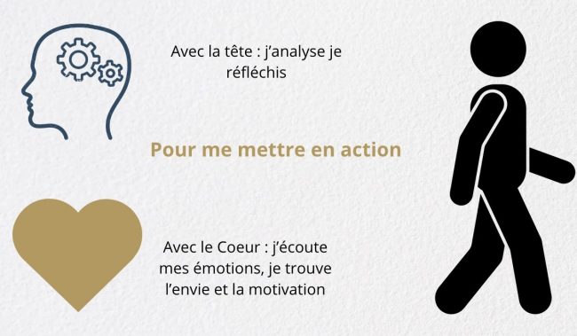 Screenshot Alliance coaching et leethérapie